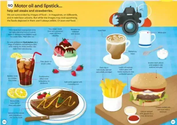 100 things to know about Food - SLEVA