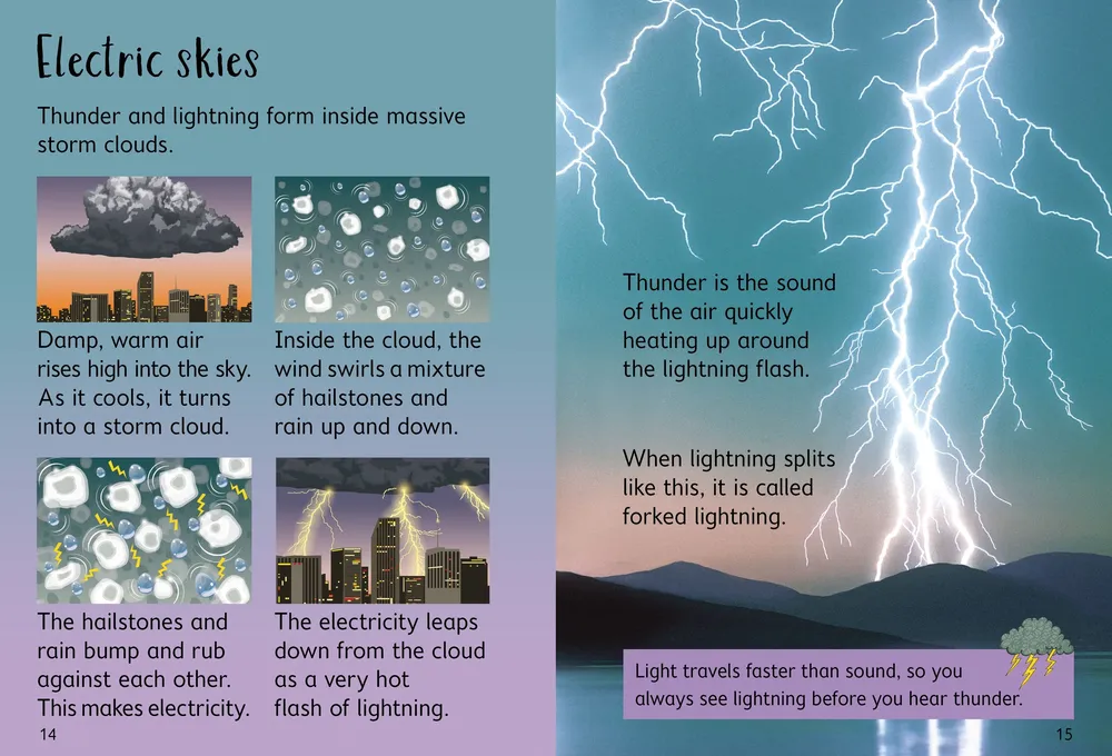 Beginners Storms and hurircanes
