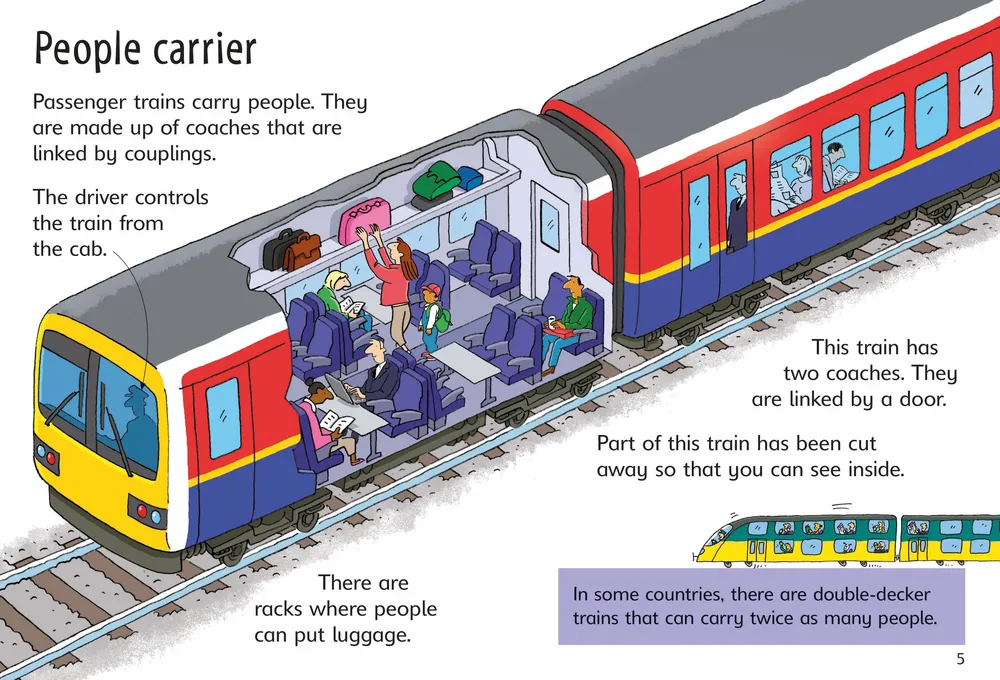 Beginners Trains