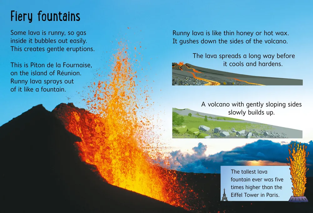 Beginners Volcanoes