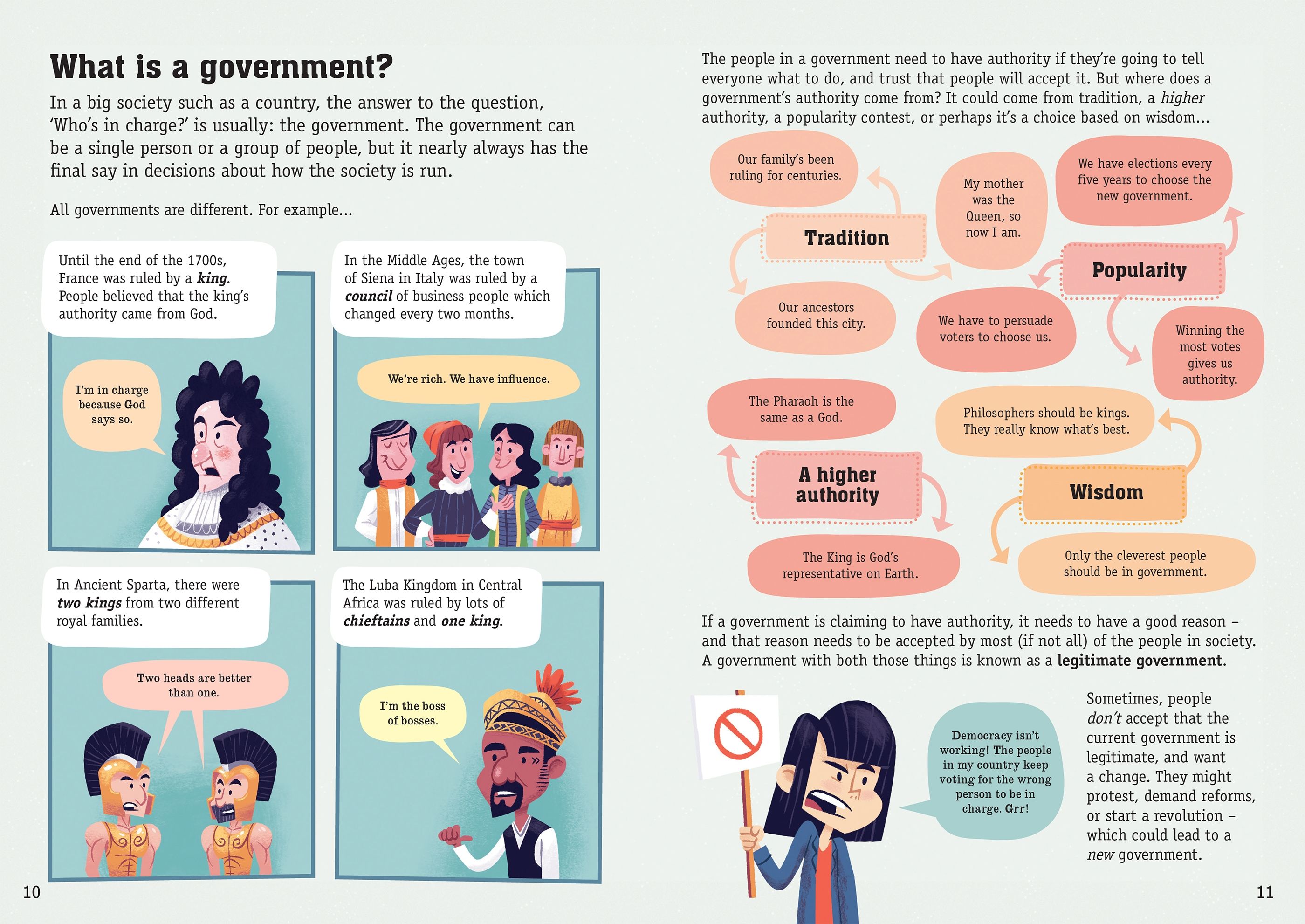 Politics for beginners