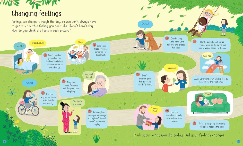 All about Families