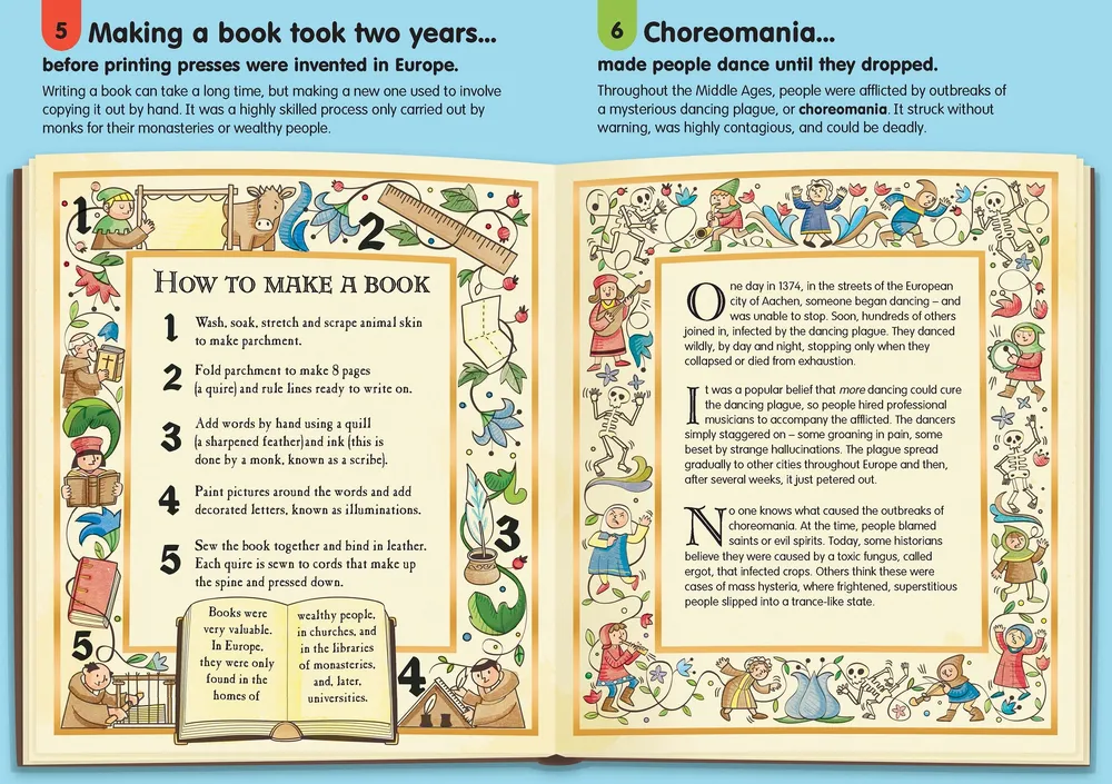 100 Things To Know about History