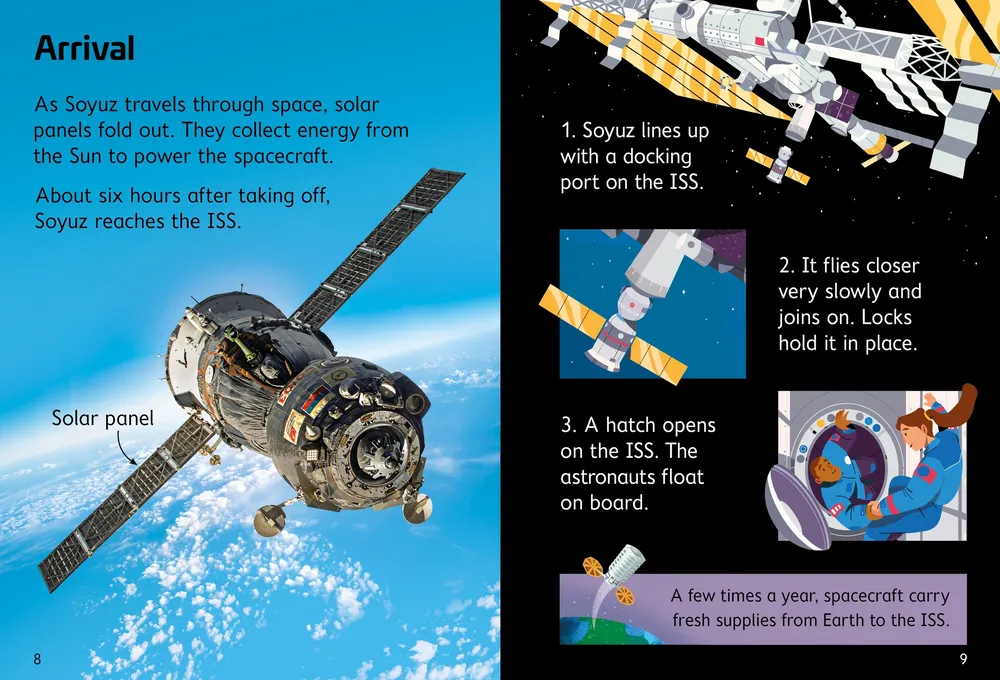 Beginners Living in Space