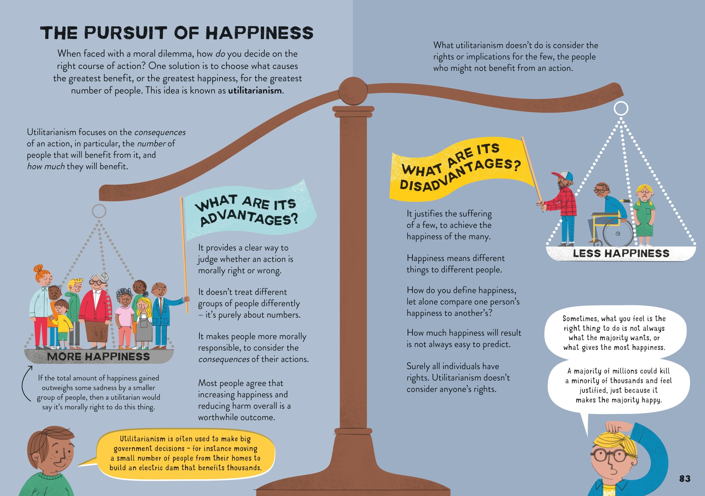 Philosophy for beginners
