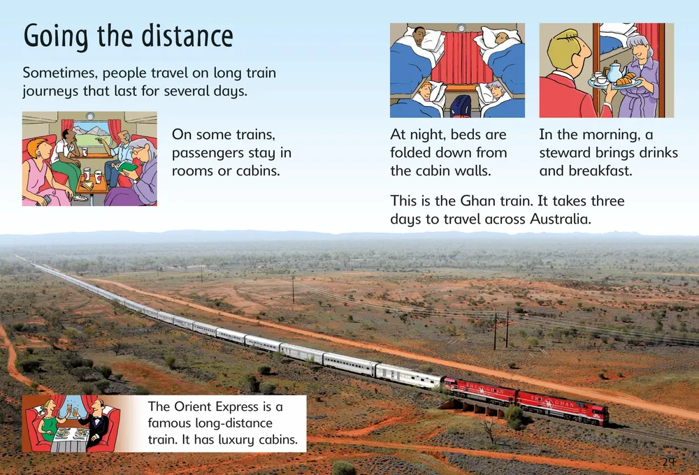 Beginners Trains